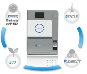 Nồi hấp tiệt trùng plasma 40L